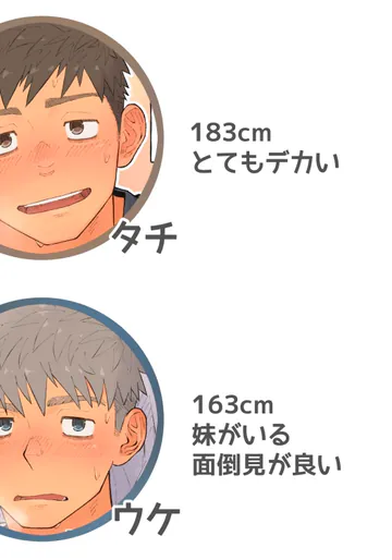 [ちだゆうき] 俺の彼氏が◯◯すぎる！！