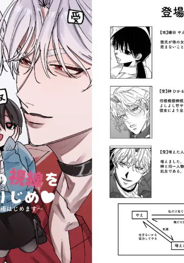[ たいへんよくできました。 (はしゃぐ)] あなたの視線をひとりじめ～モテ男更生計画はじめます～